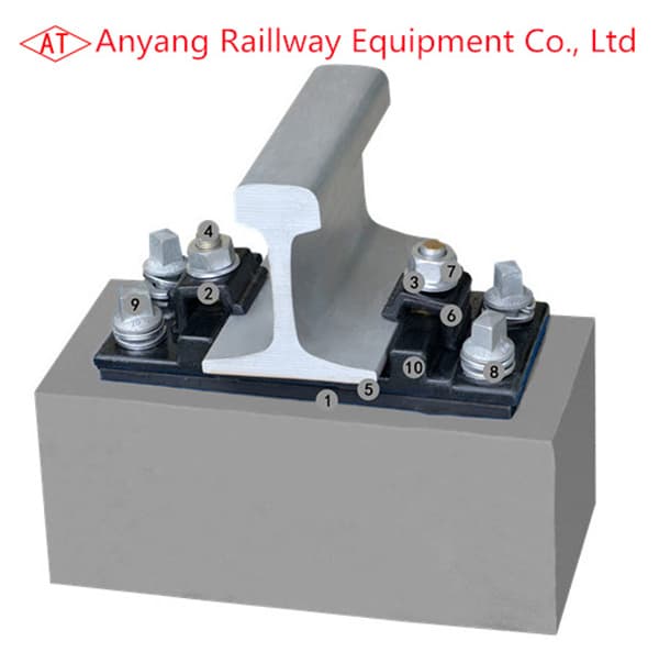 China Made KP Rail Clamp Fastening Systems for Conventional Railway – Anyang Railway Equipment