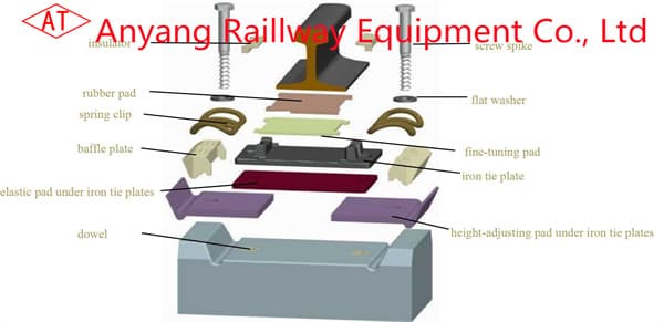 Type WJ-8 Track Fastening Systems for High-Speed Railway Manufacturer