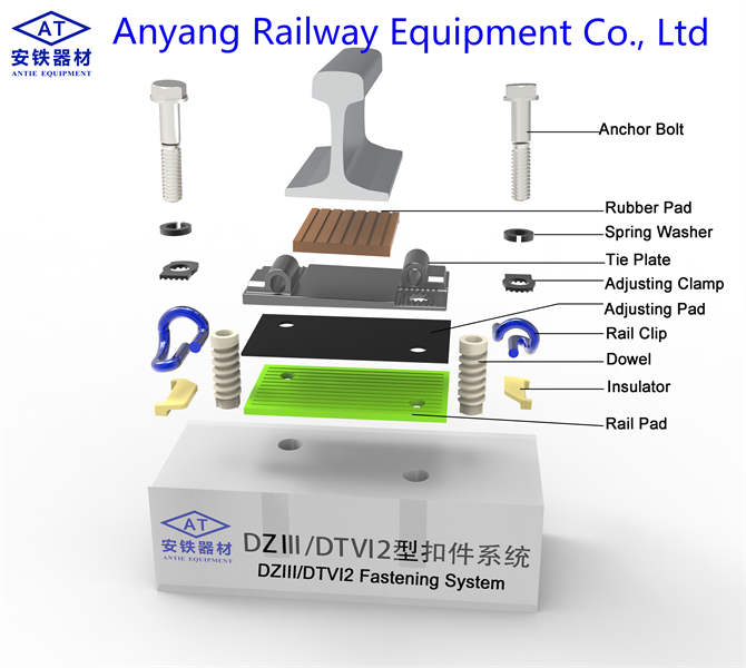 China DZIII Railway Rail Fastening System Factory