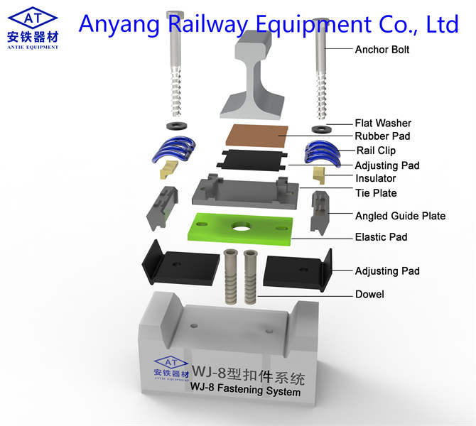 China WJ-8 Railway Rail Fastening System Manufacturer